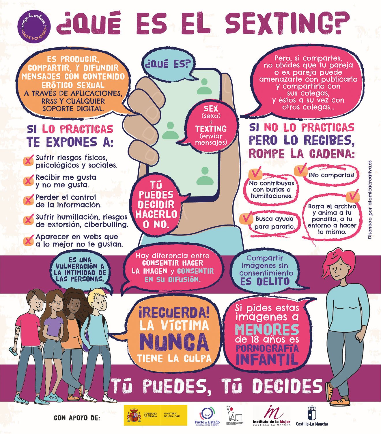 02_INFOGRAFIA_SEXTING