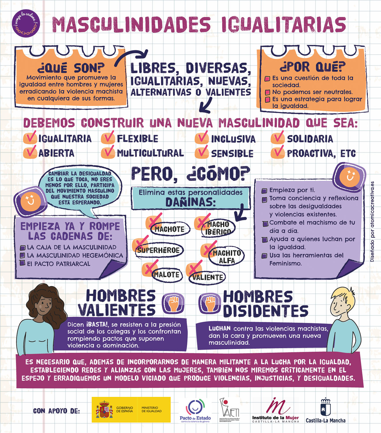 01_MAPA_MASCULINIDADES
